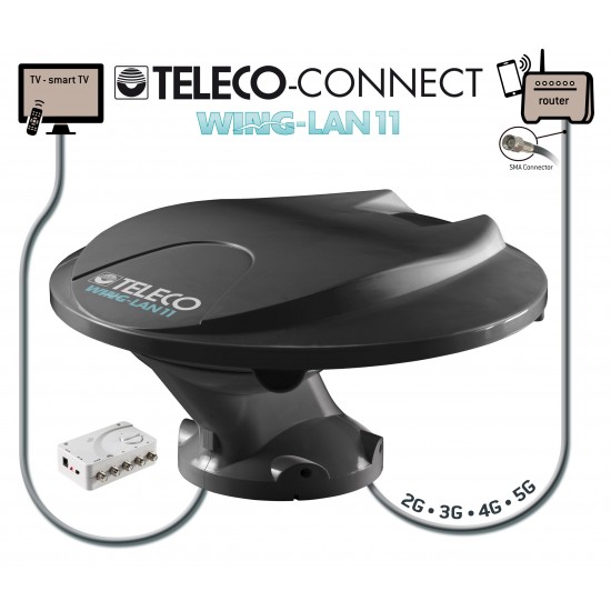 Antenna TV Omnidirezionale Teleco Wing-LAN 11