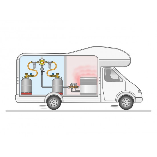 Regolatore di pressione gas Orizzontale GOK Caramatic DriveTwo - con commutazione automatica per uso durante la guida