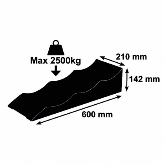 Cunei Livellamento Smart Level Camper Optima Set 2