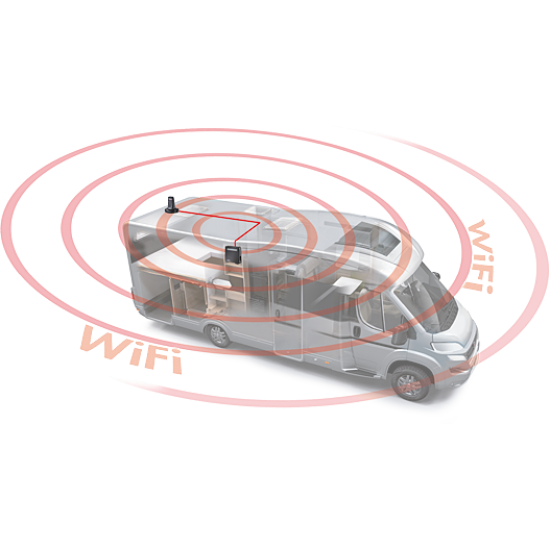 ROUTER WIFI E ANTENNA WFT402 - TELECO ROUTER WIFI E ANTENNA WFT402 - TELECO