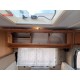 Sun Living Falcon P250 - 2006