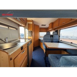 Mclouis Glen 261 - 2001