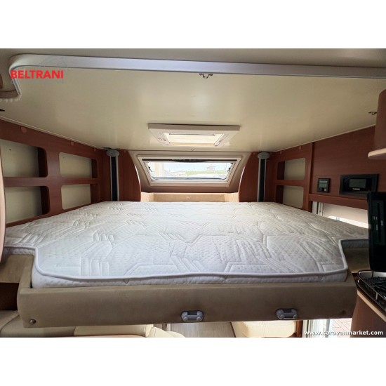 Mobilvetta Kea P Tekno Line 65 - 2017