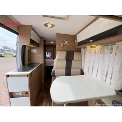 Ci Kyros 2 Experience - 2017