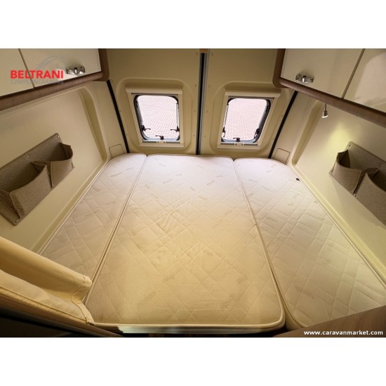 Ci Kyros 2 Experience - 2017